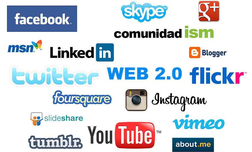 WEB 2.0 - What is it ? How it works and its advantages? - IntenseClick